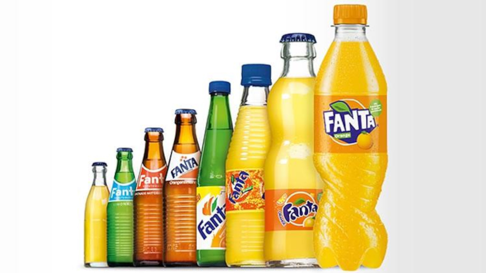 L’évolution des bouteilles Fanta
