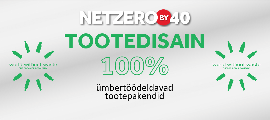 100% ümbertöödeldavad toote­pakendid, Net Zero by 40.