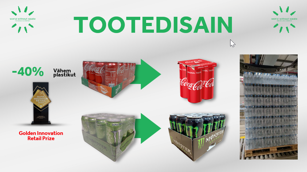 Tootedisain vähendab plastikut 40%, näidatud uued joogipakendid ja kaubaalused Coca-Cola ja Monster Energy.
