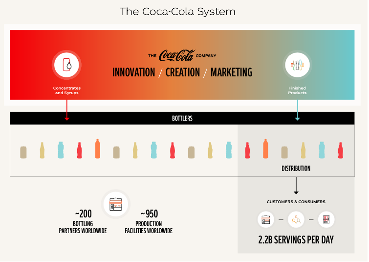 placeholer text - adjust locally