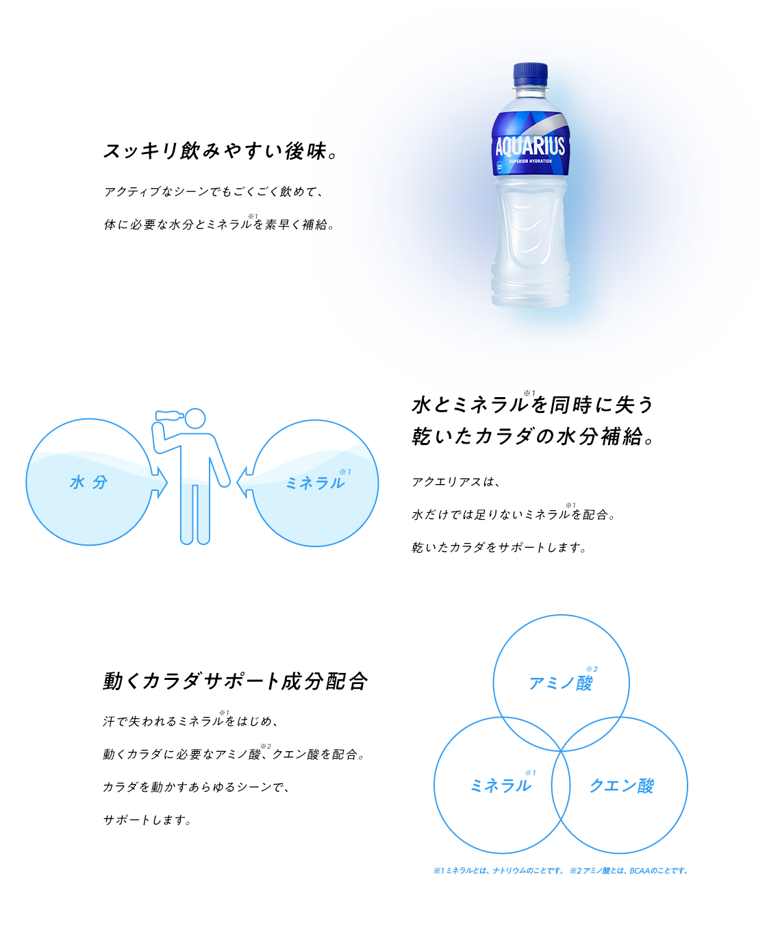 20年ぶりに味わいを大きくアップデート。スッキリ飲みやすい後味。アクティブなシーンでもごくごく飲めて、体に必要な水分とミネラルを素早く補給。水とミネラルを同時に失う乾いたカラダの水分補給。アクエリアスは、水だけでは足りないミネラルを配合。乾いたカラダをサポートします。動くカラダサポート成分配合。汗で失われるミネラルをはじめ、動くカラダに必要なアミノ酸、クエン酸を配合。カラダを動かすあらゆるシーンで、サポートします。シーンに合わせた豊富なラインナップ。2Lから300mlのサイズ展開ご家庭で保管しやすいパウダー。凍らせてもおいしい
