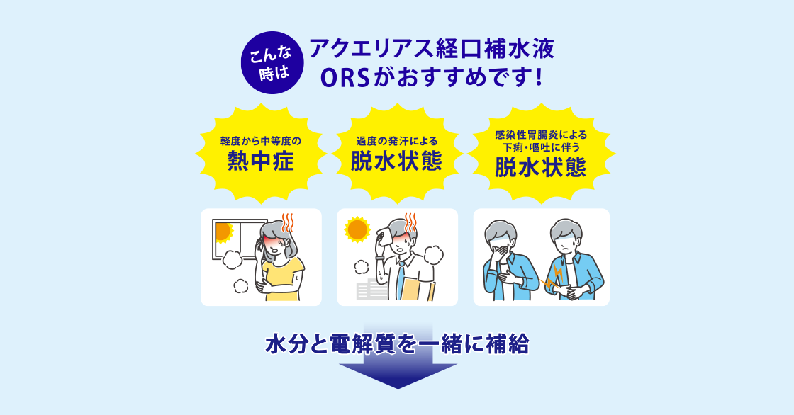 こんな時はアクエリアス経口補水液ORSがおすすめです。軽度から中等度の熱中症。過度の発汗による脱水症状。感染性胃腸炎による下痢・嘔吐に伴う脱水症状。水分と電解質を一緒に補給。