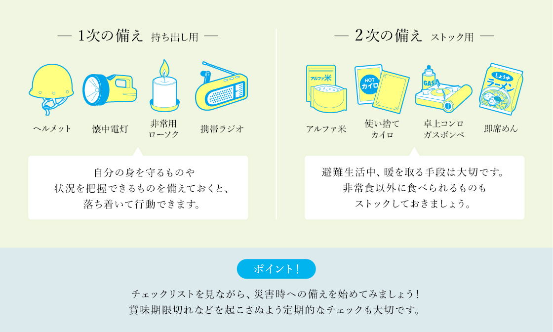 1次の備え持ち出し用|自分の身を守るものや|状況を把握できるものを備えておくと、|落ち着いて行動できます。|2次の備えストック用|避難生活中、暖を取る手段は大切です。|非常食以外に食べられるものも|ストックしておきましょう。|ポイント！|チェックリストを見ながら、災害時への備えを始めてみましょう！|賞味期限切れなどを起こさぬよう定期的なチェックも大切です。|※消防庁 防災マニュアル-震災対策啓発資料-